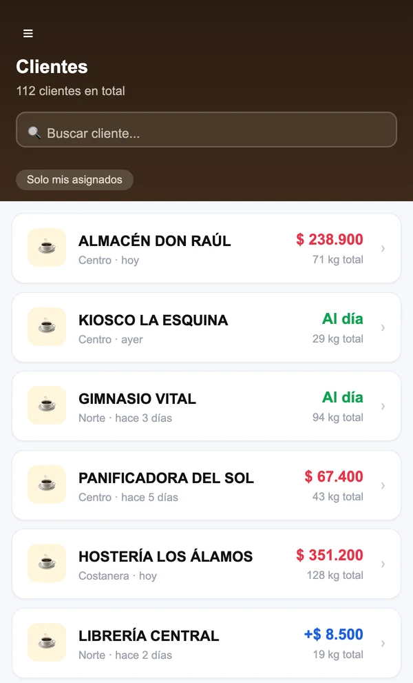 Lista de clientes del vendedor con saldo y kilos