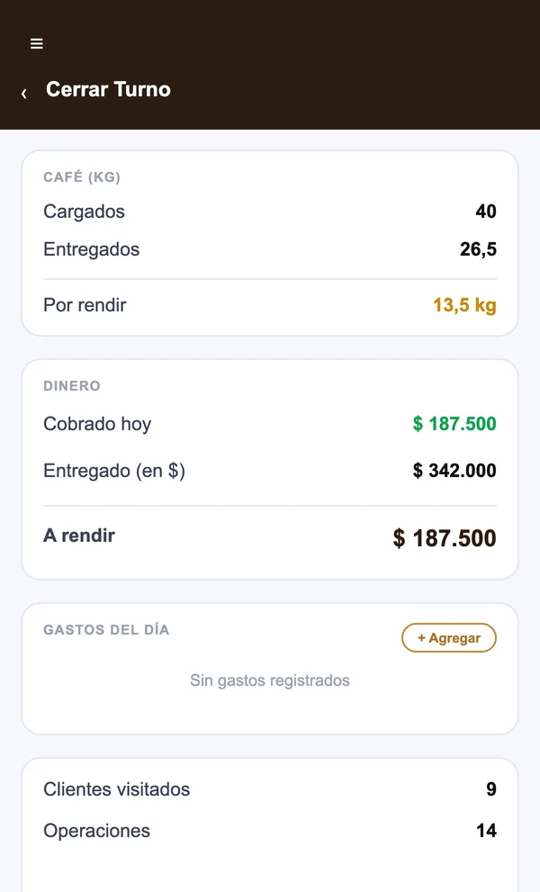 Cierre de turno con el resumen del día
