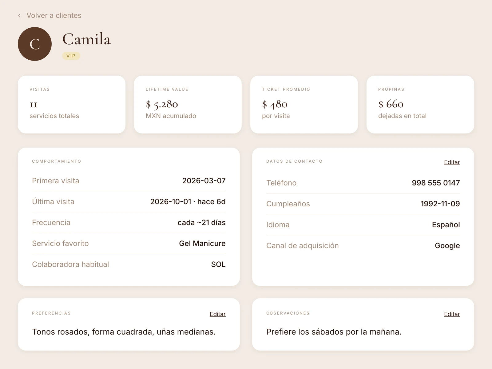 Ficha de una clienta en el sistema de Maru Nails: visitas, frecuencia, servicio favorito, colaboradora habitual y preferencias